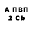 КЕТАМИН VHQ Mil_ KissTM